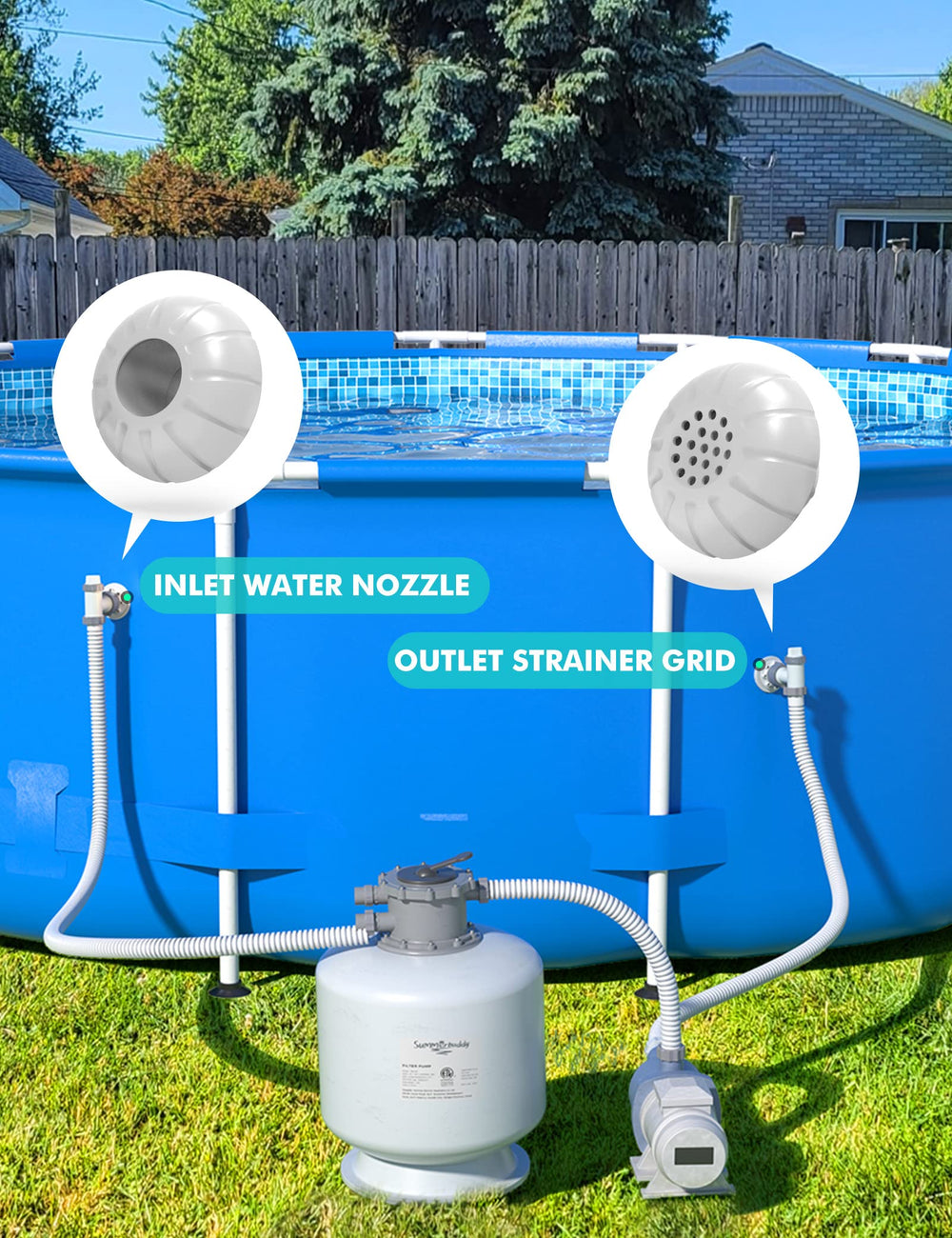 MASCARRY inlet water nozzle for pool pump