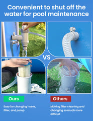 MASCARRY Pool Pipe Holder included in the kit