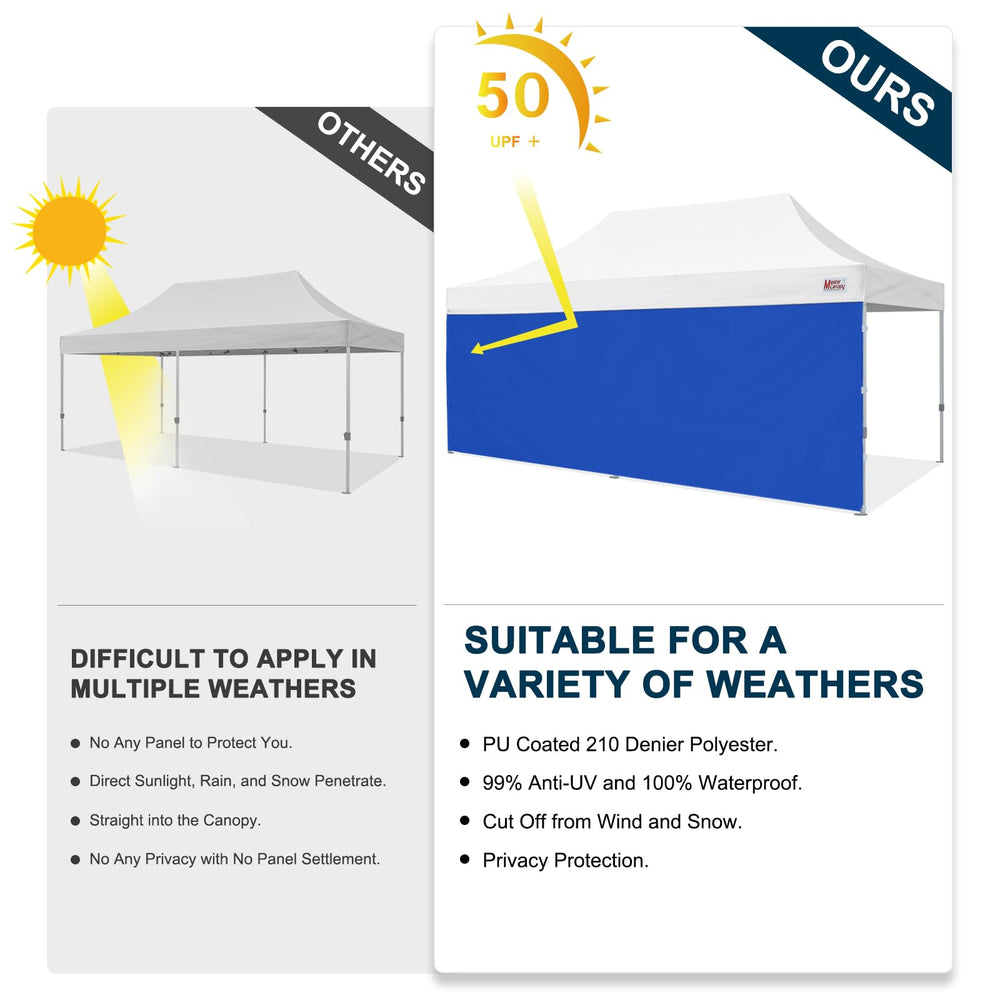 MASTERCANOPY canopy sidewall features Velcro straps for secure attachment
