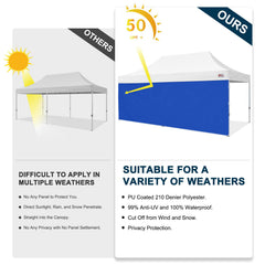 MASTERCANOPY canopy sidewall features Velcro straps for secure attachment