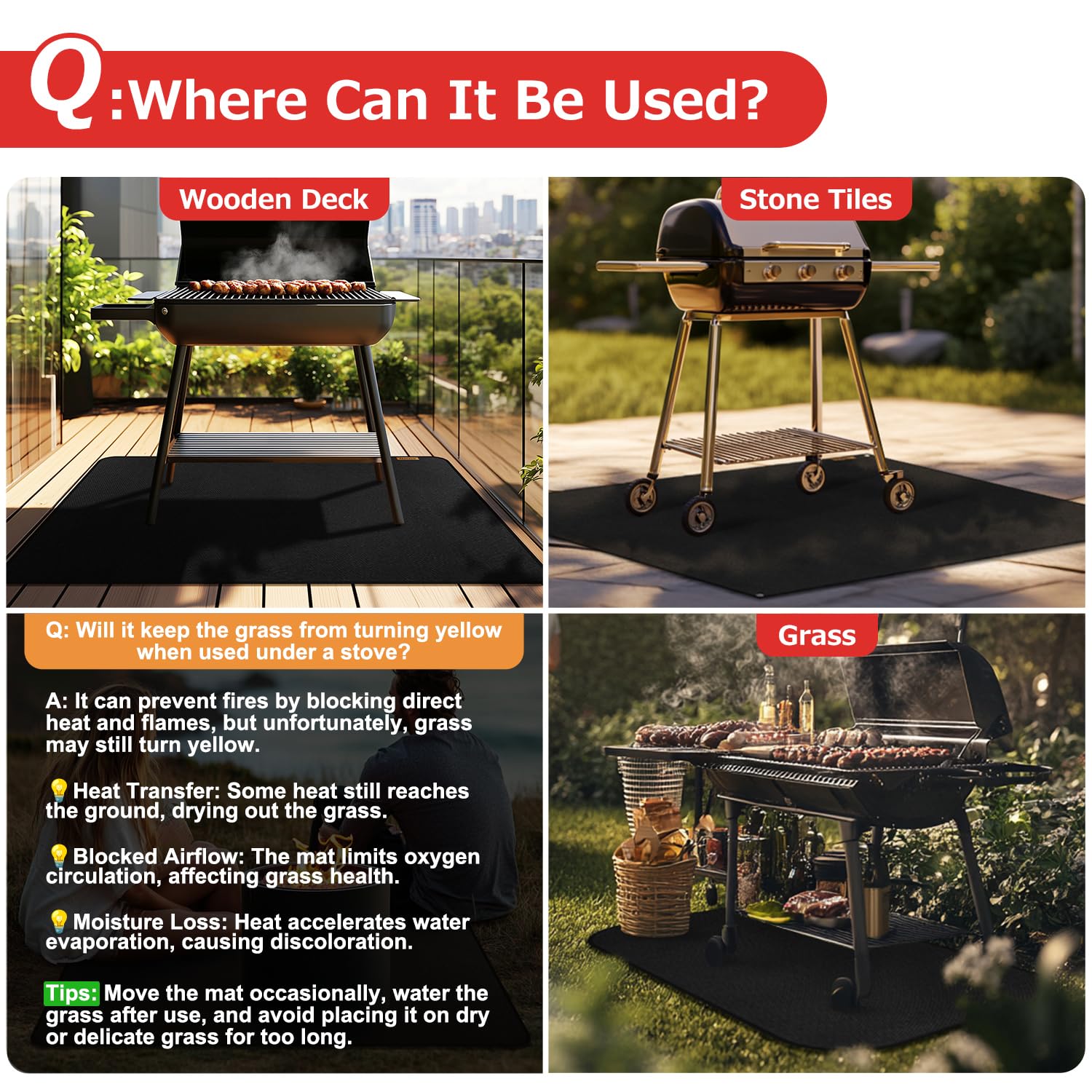 Matace Fireproof Grease Mat showing waterproof surface