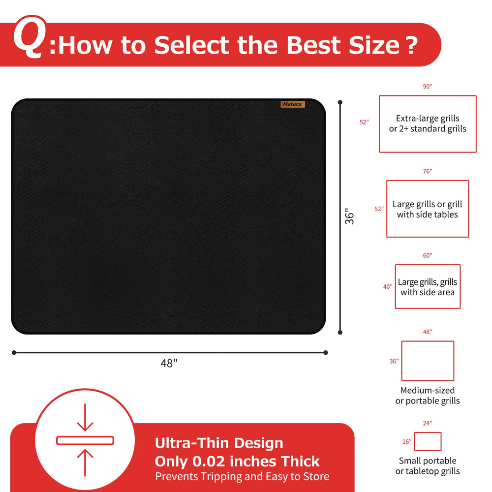 Matace Fireproof Grease Mat side view