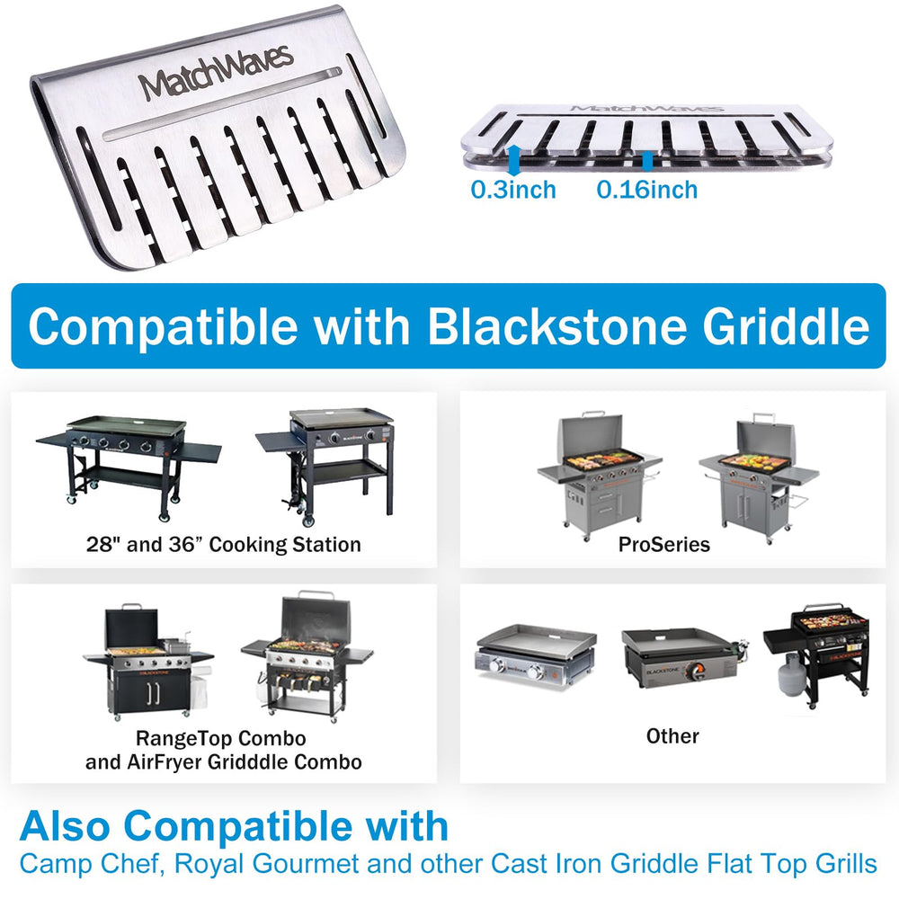 Matchwaves Grease Gate Blocker in packaging