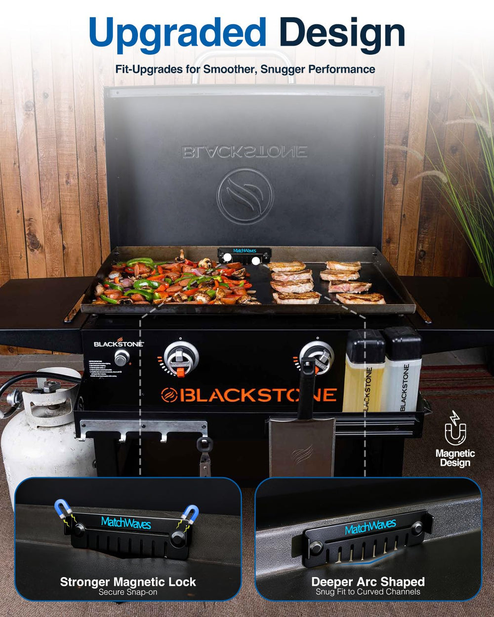 Matchwaves Grease Gate Blocker packaging with product details
