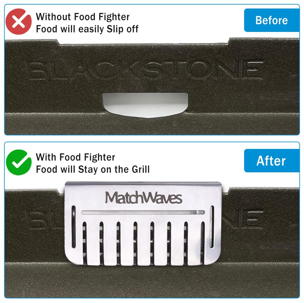 Matchwaves Grease Gate Blocker showing easy movement feature