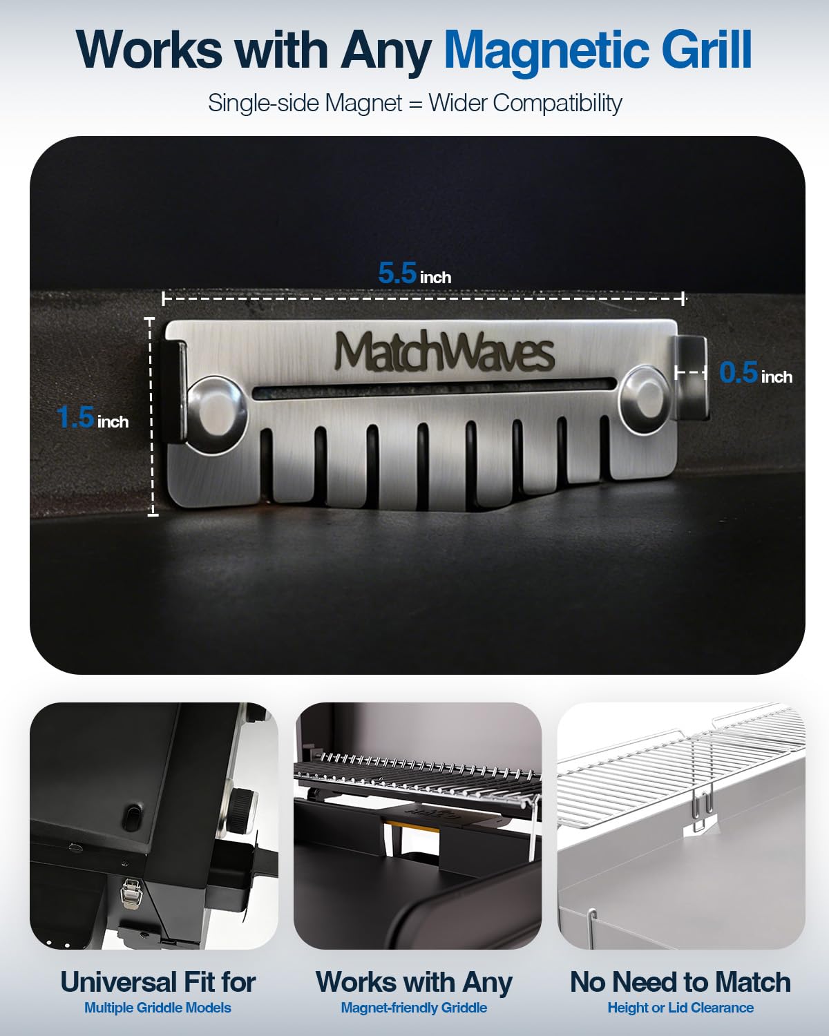 Matchwaves Grease Gate Blocker side view with magnets