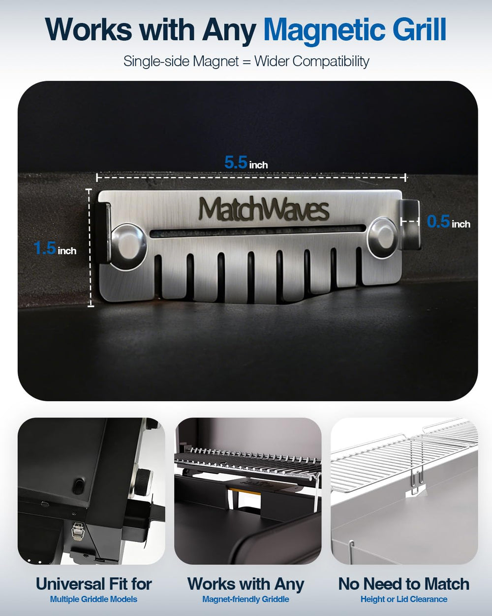 Matchwaves Grease Gate Blocker side view with magnets