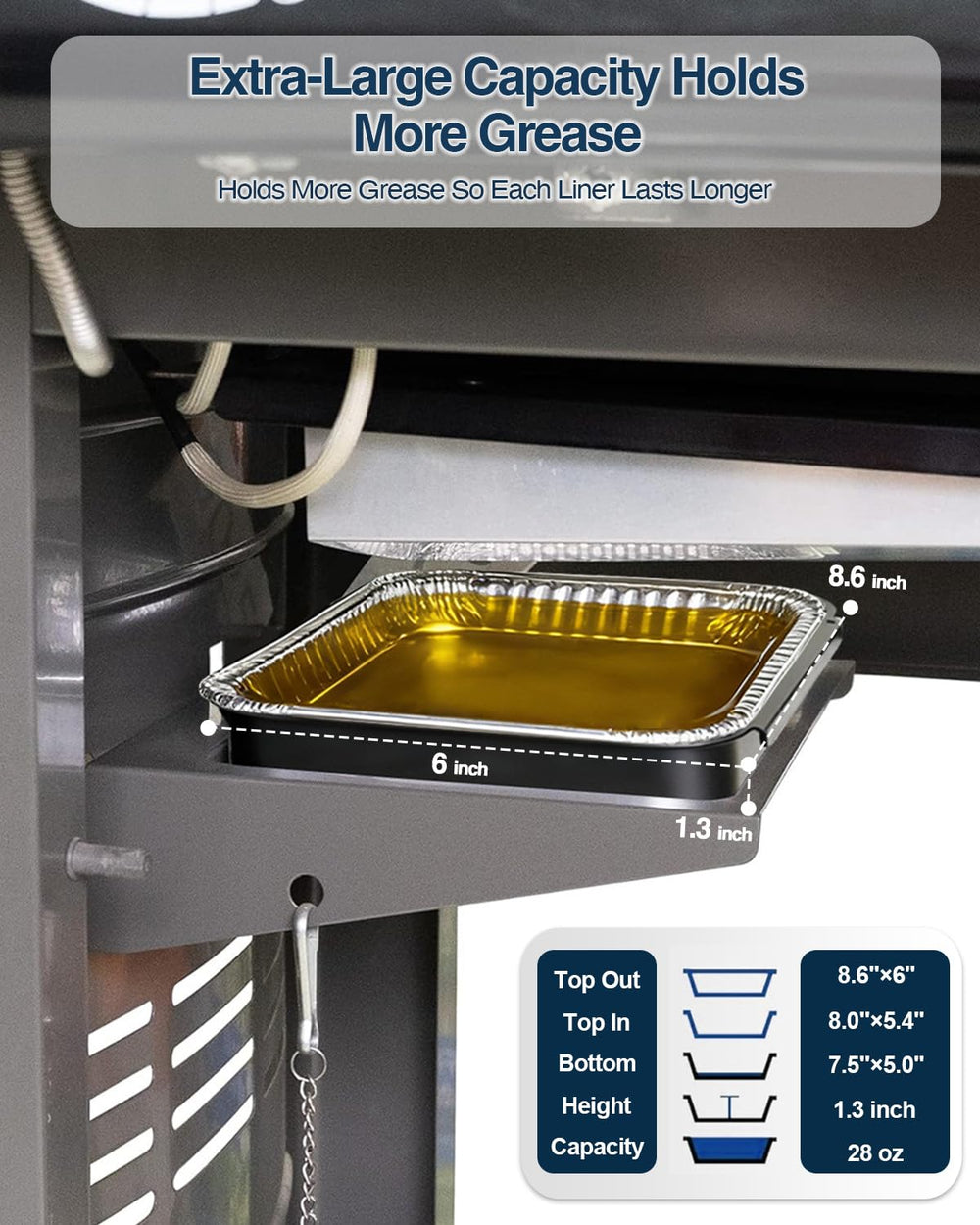 Matchwaves grease tray liners stacked for storage