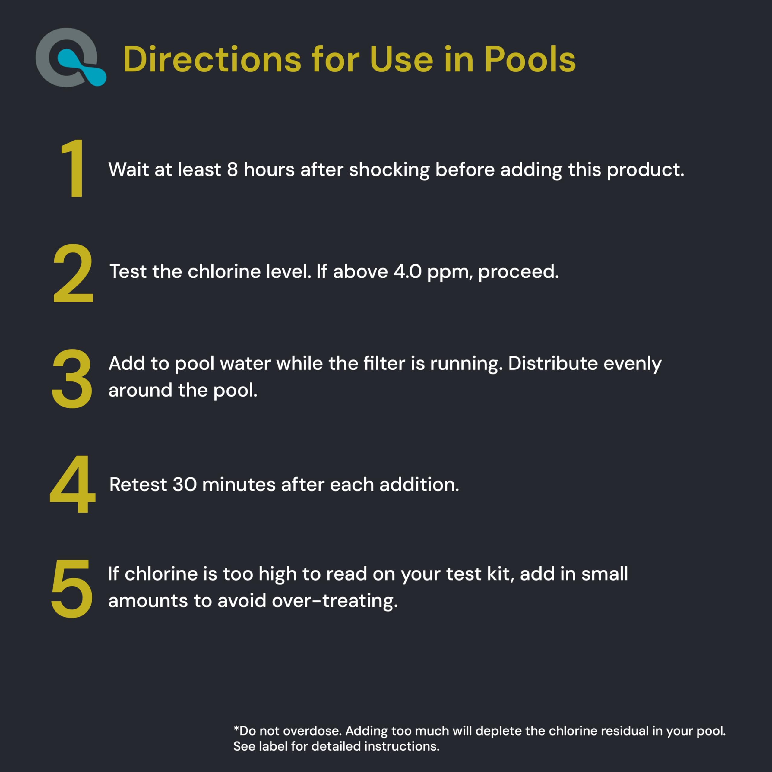 MAV AquaDoc Chlorine Neutralizer for hot tubs