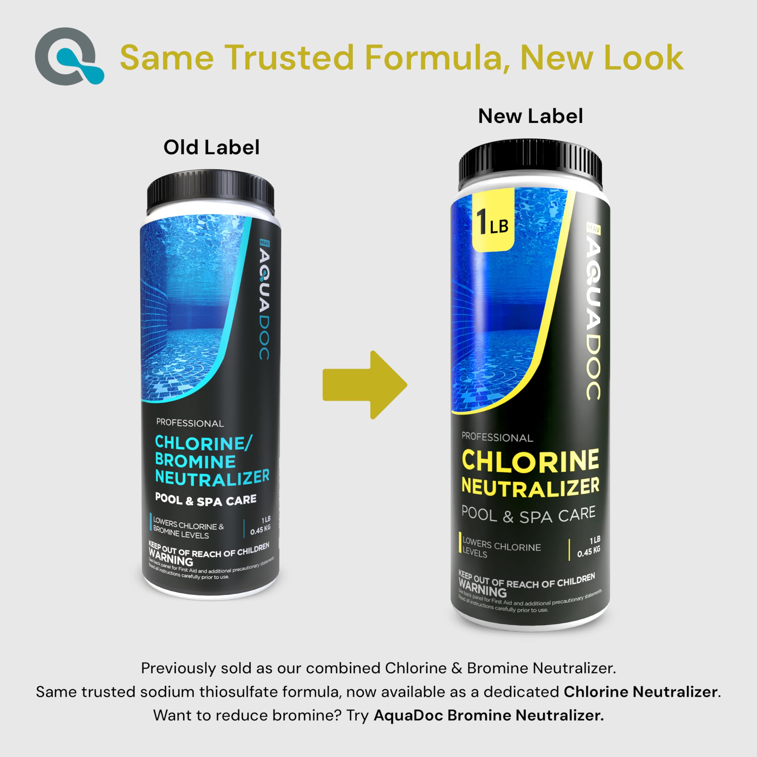 MAV AquaDoc Chlorine Neutralizer usage instructions