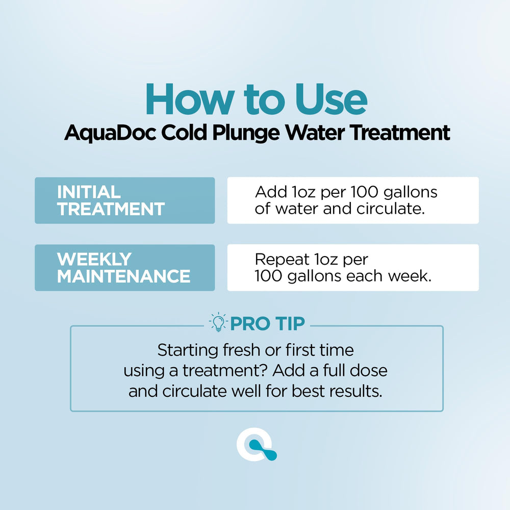 MAV AquaDoc Cold Plunge Water in compact plunge tub