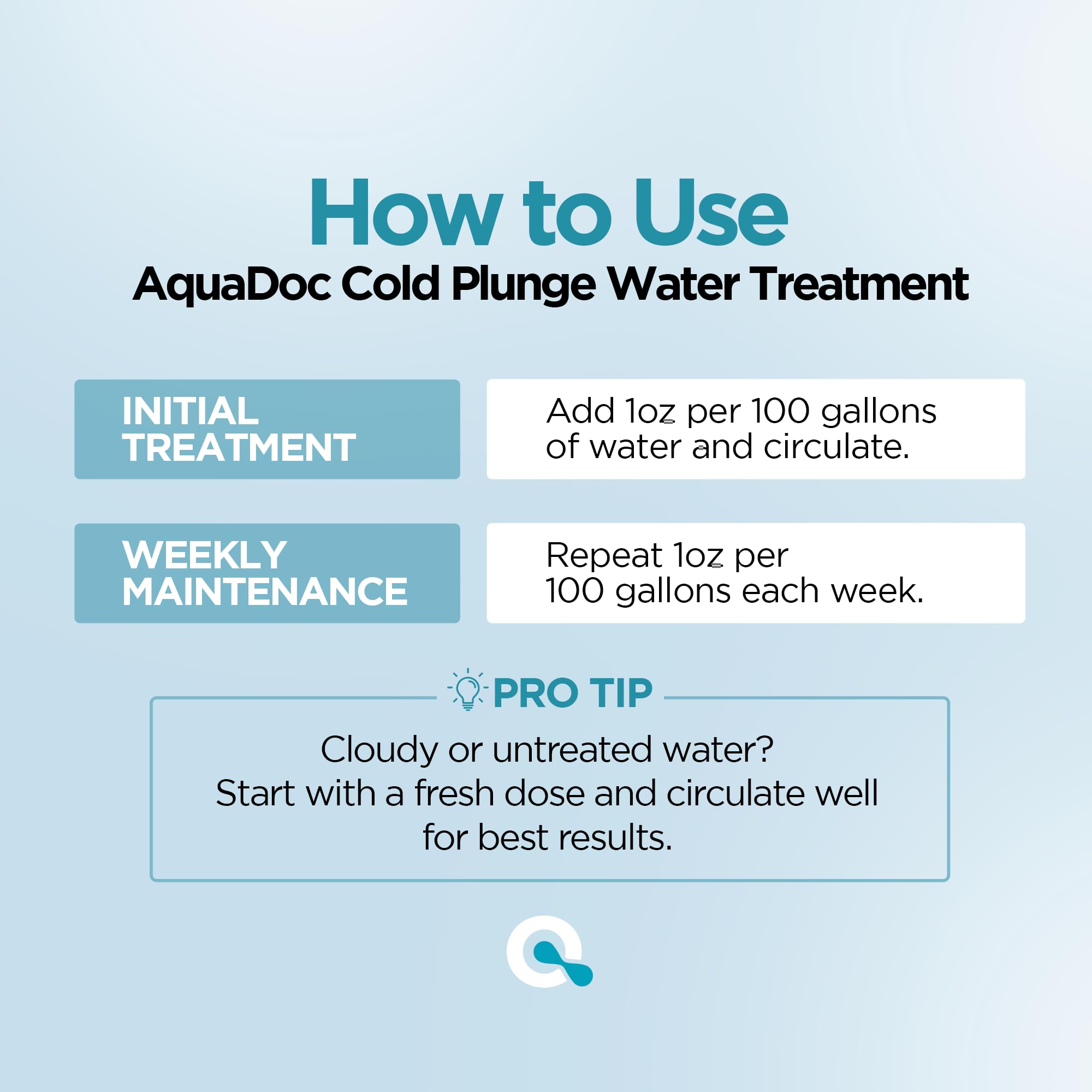 MAV AquaDoc Cold Plunge Water packaging