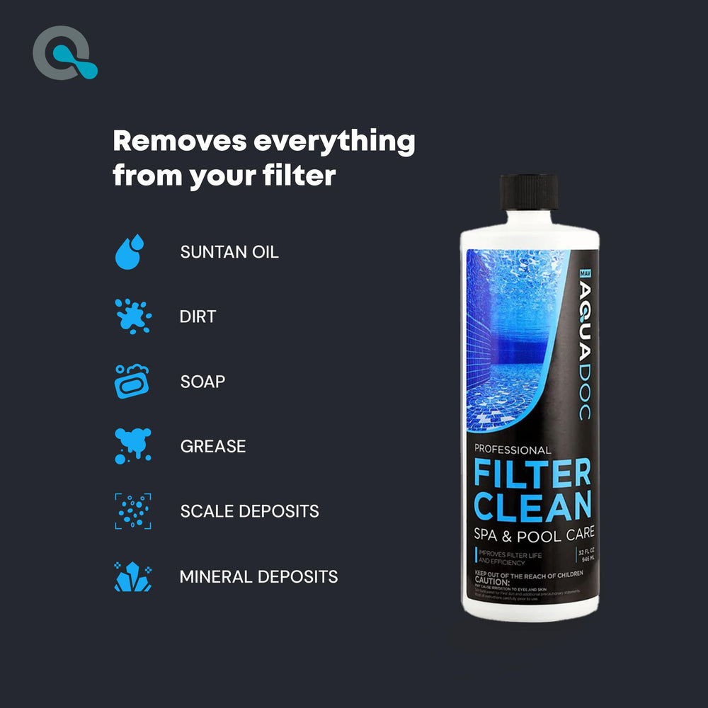 MAV AquaDoc Hot Tub Filter Cleaner 32 oz being poured into a filter