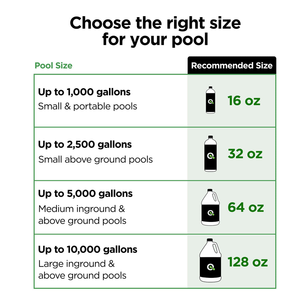 MAV AquaDoc Liquid Algaecide near pool equipment