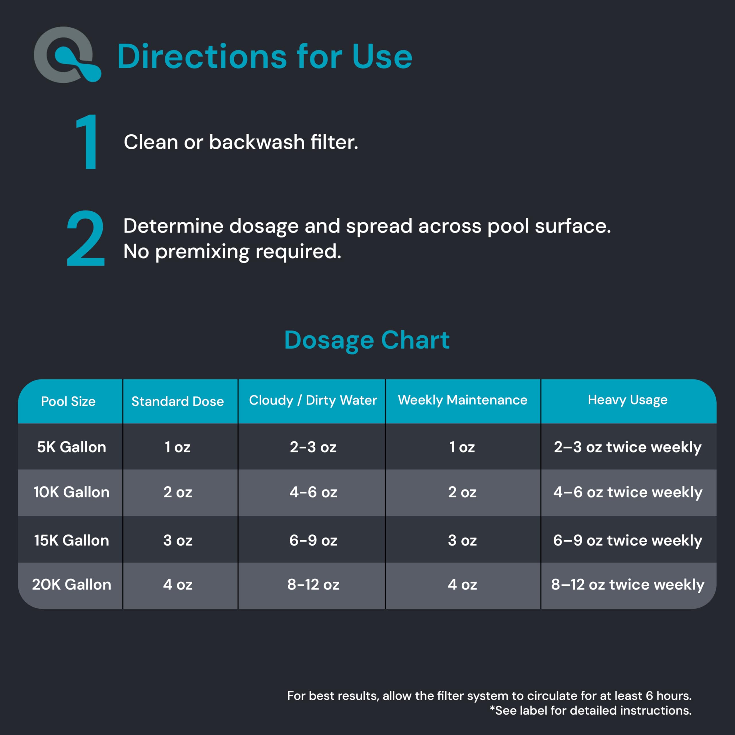 MAV AquaDoc Pool Clarifier cap and opening view