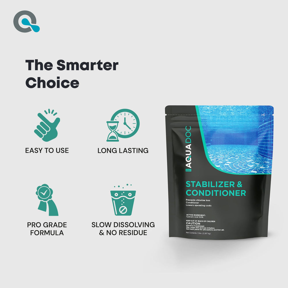 MAV AquaDoc Pool Stabilizer powder being poured in water