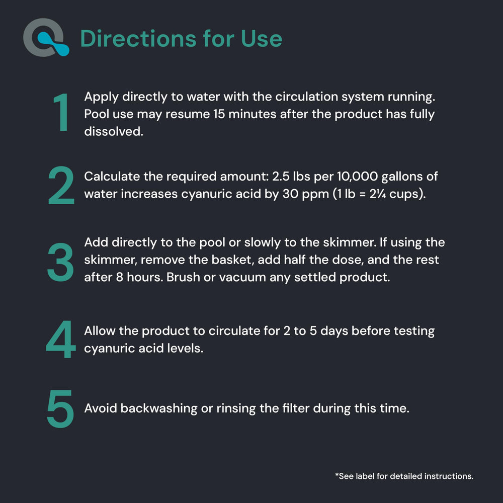 MAV AquaDoc Pool Stabilizer usage in a pool context