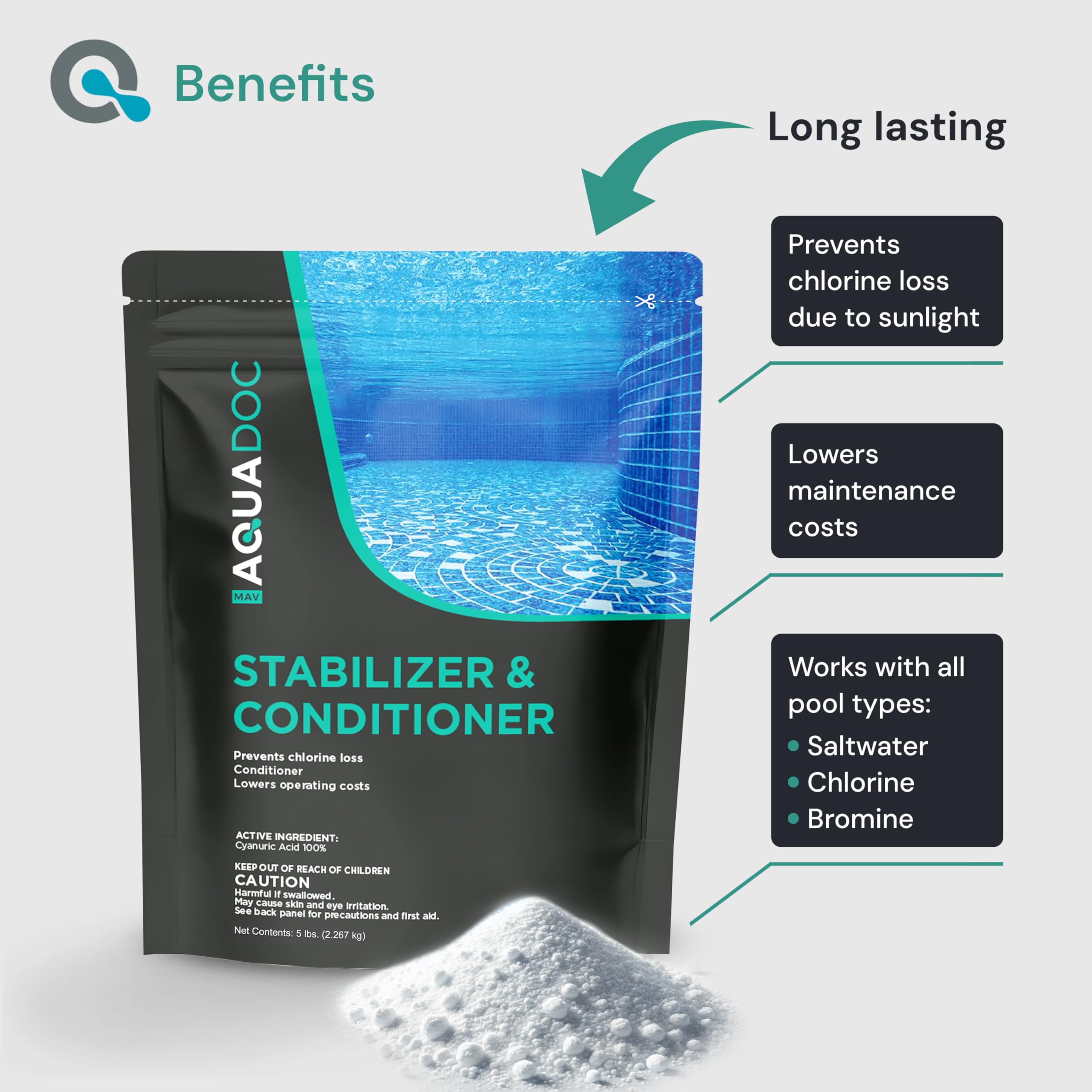 MAV AquaDoc Pool Stabilizer white powder close-up