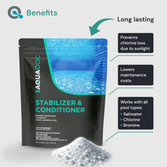 MAV AquaDoc Pool Stabilizer white powder close-up