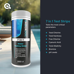 MAV AquaDoc test strips with colour chart