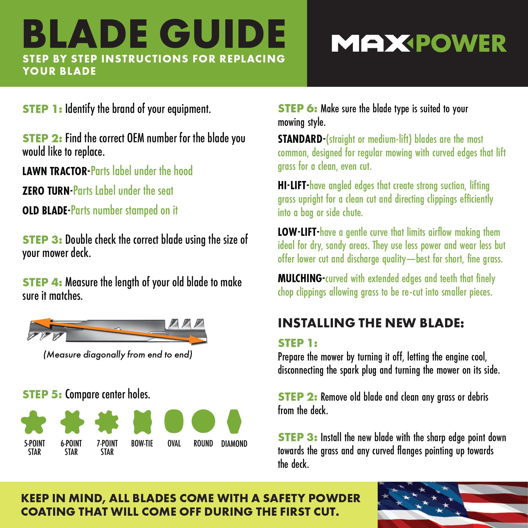 Maxpower 561545B blade dimensions measurement