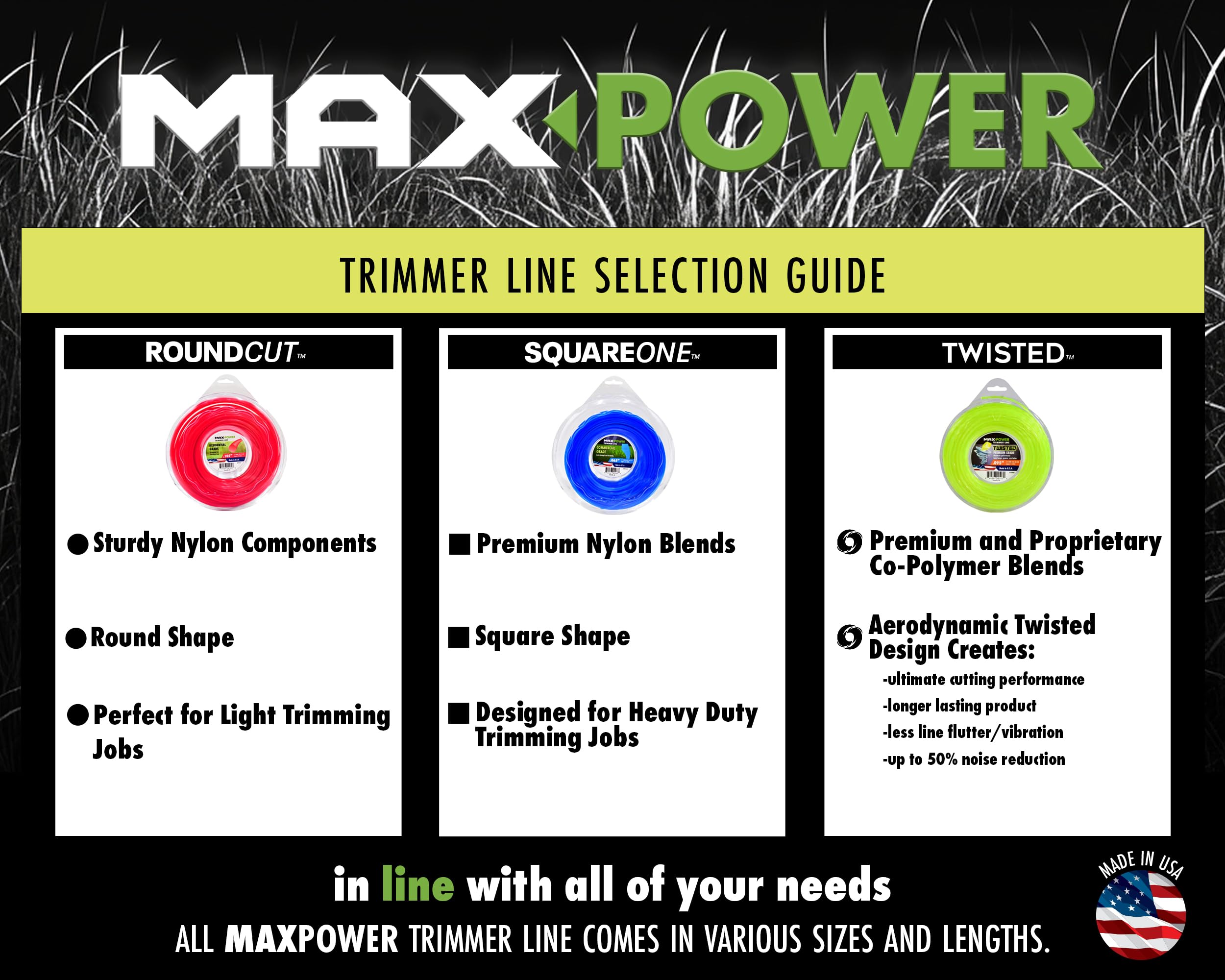 Maxpower trimmer line strips displayed on a workbench