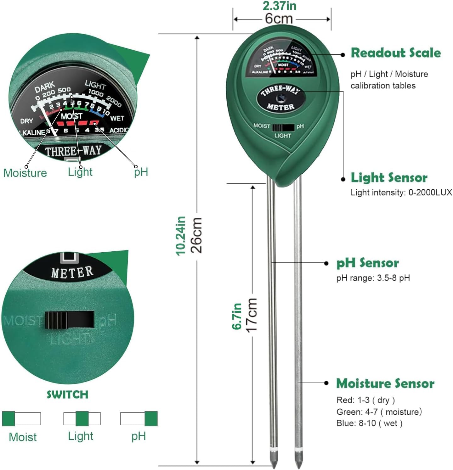 Maxsolve 3-in-1 Soil Tester showing moisture, light, and pH scales