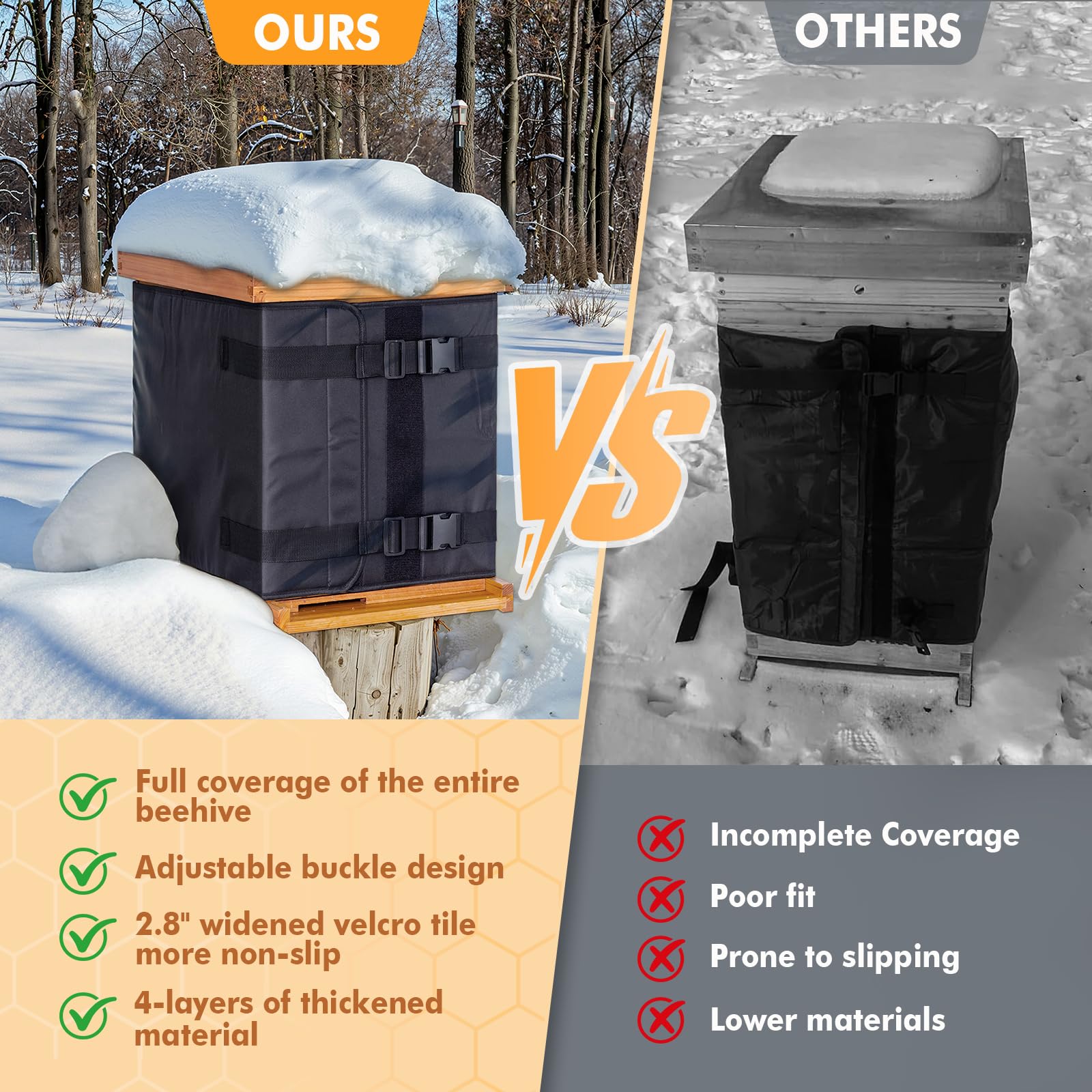 MayBee Winter Bee Hive Wrap with dimensions displayed next to a ruler