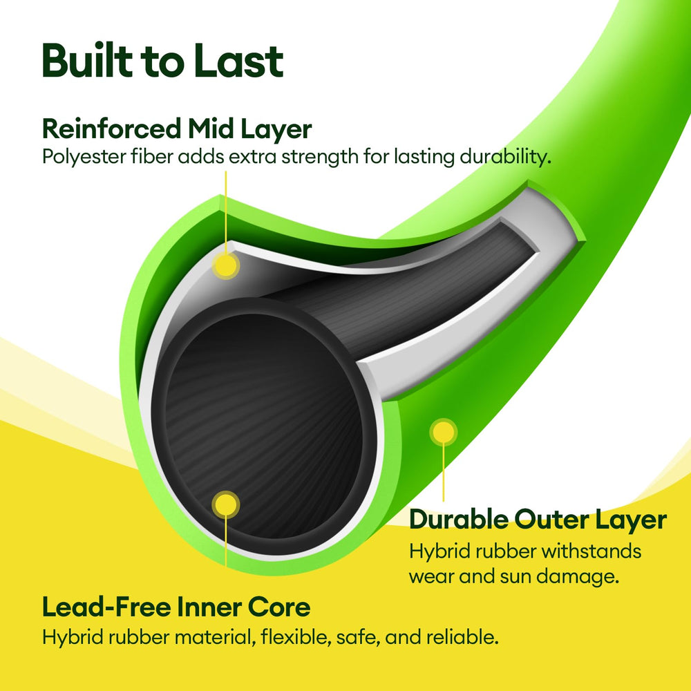 Maygrove garden hose coiling and uncoiling on a lawn