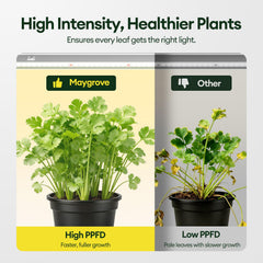 Maygrove T5 Grow Lights mounted on a shelf with plants