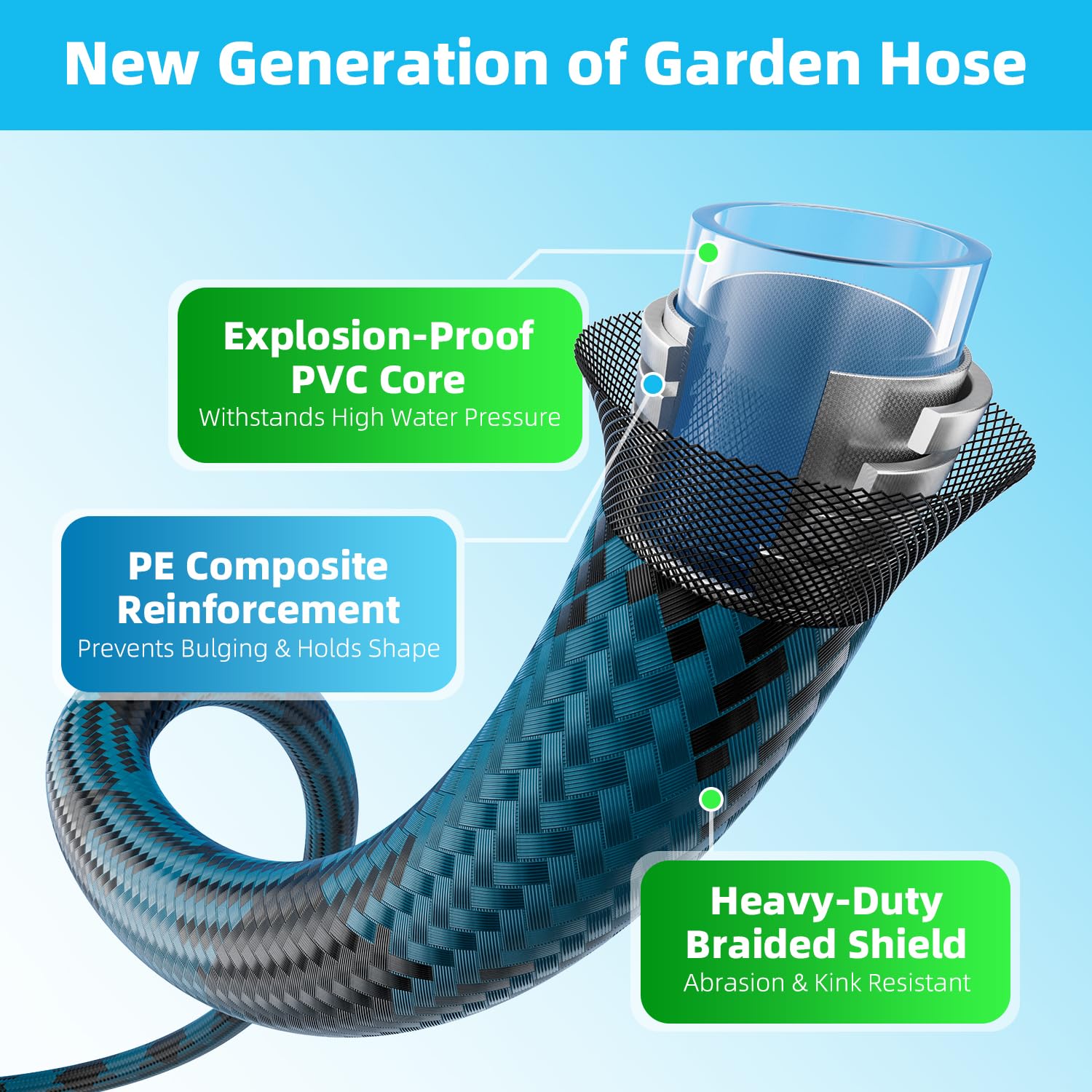 Mbtrong 125 ft garden hose with spray nozzle attached