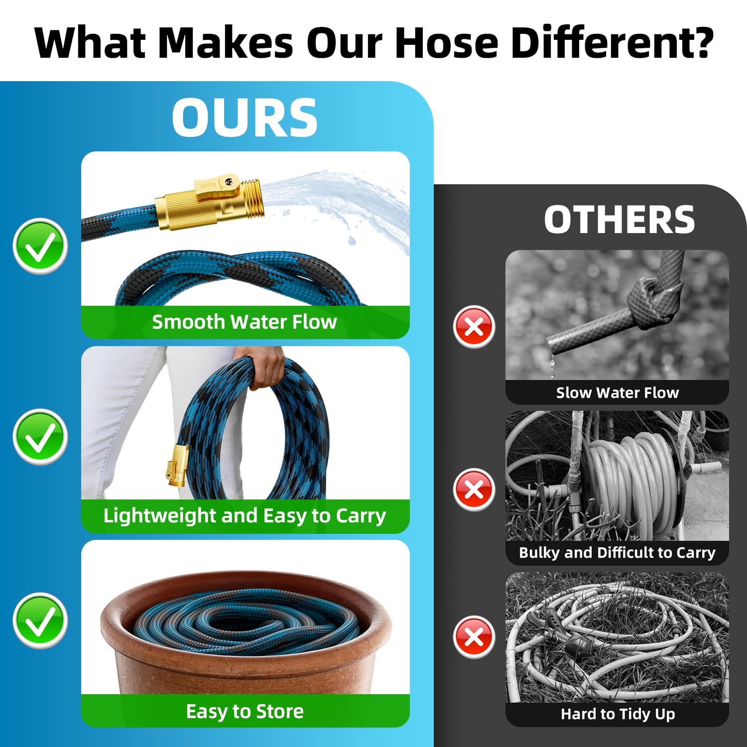 Mbtrong garden hose rolled up for storage