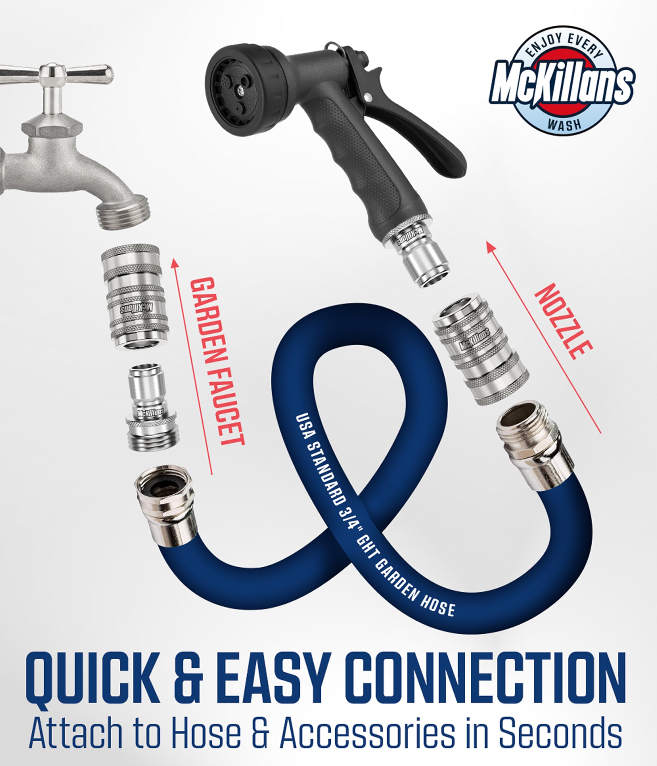 McKillans garden hose female automatic couplers displayed on a white background