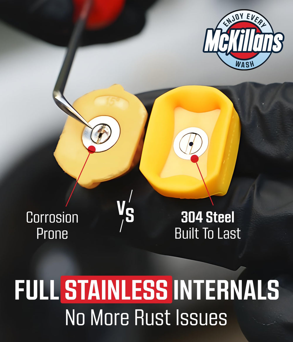 McKillans nozzle tips with dimensions and specifications