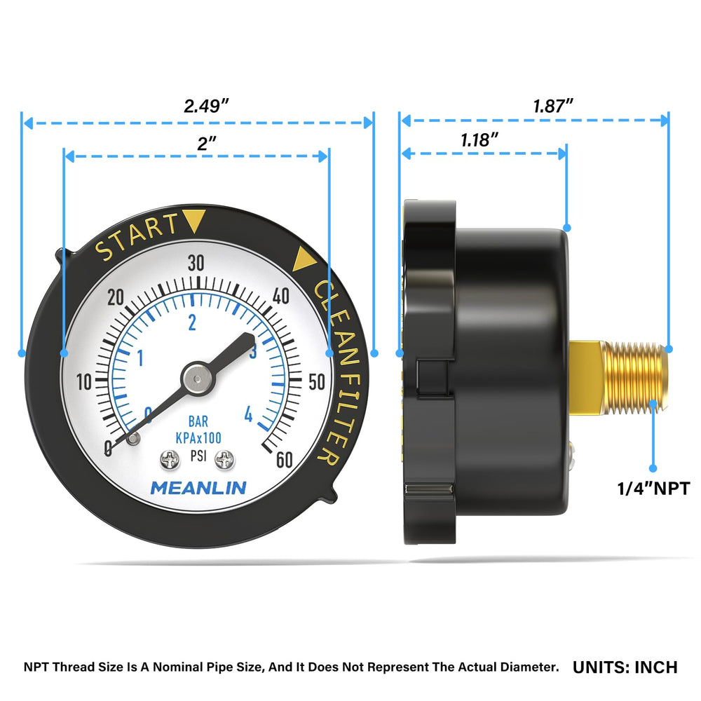 MEANLIN MEASURE pressure gauge dial close-up