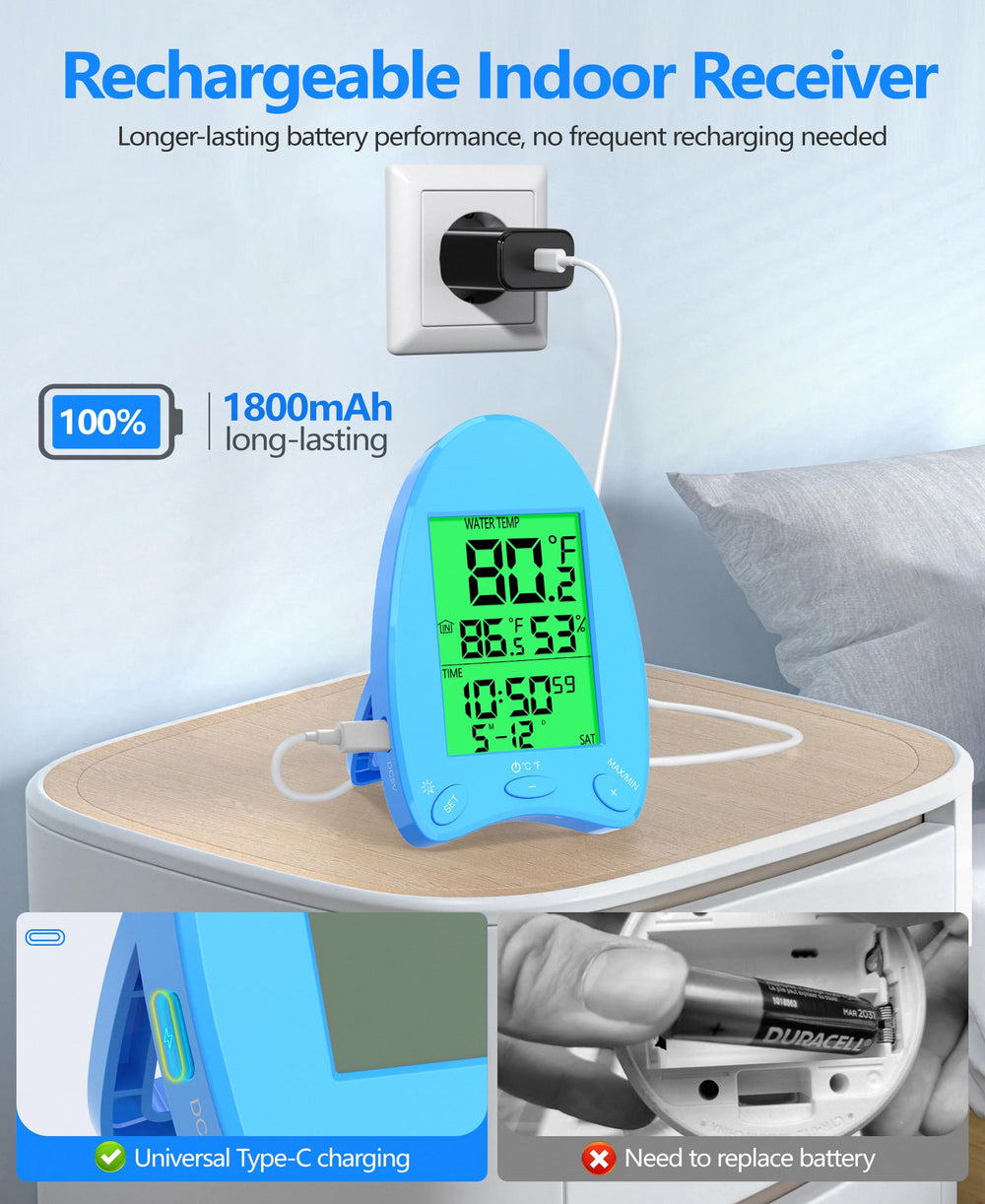 Measurement range display of the FirstE pool thermometer