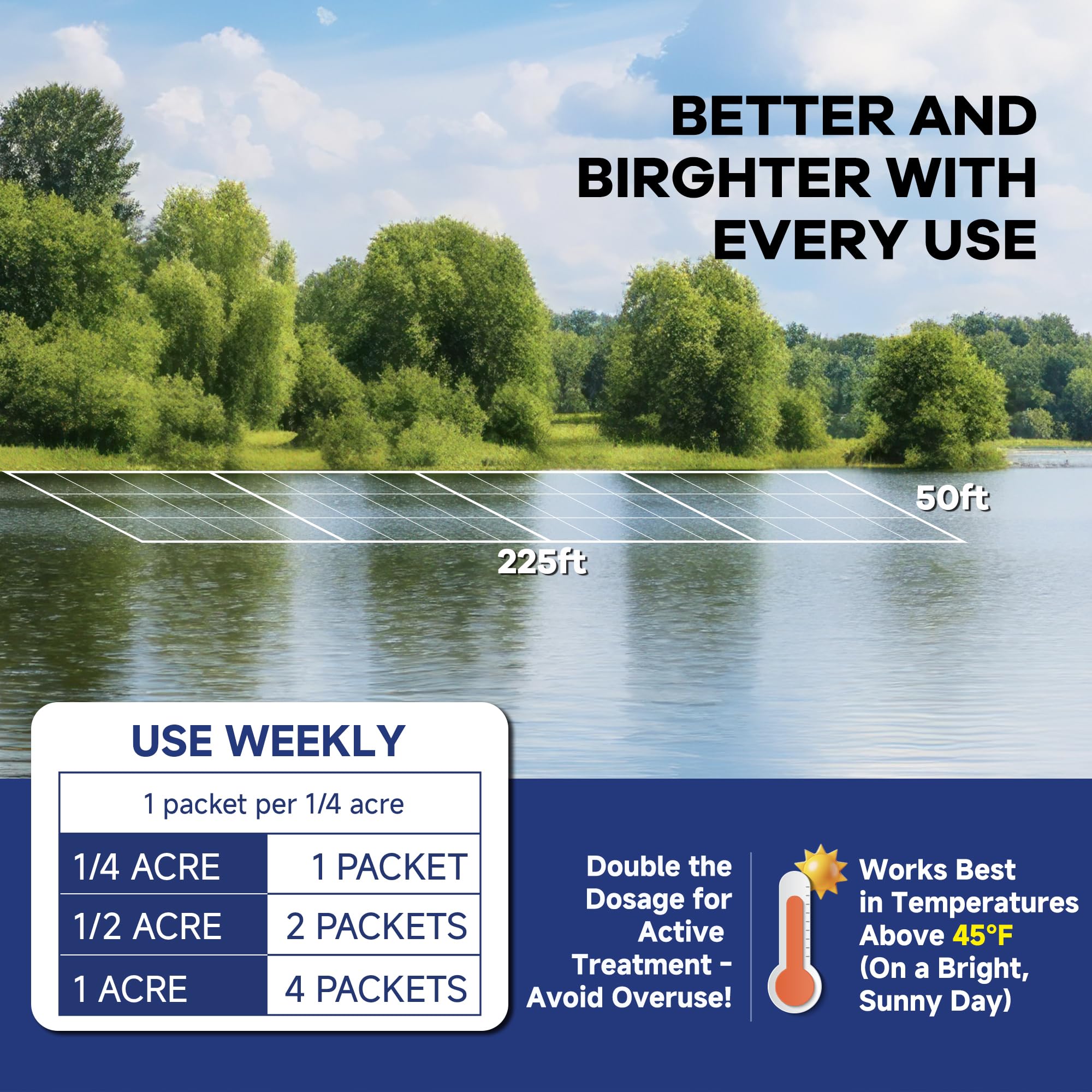 Measuring water temperature for pond solution