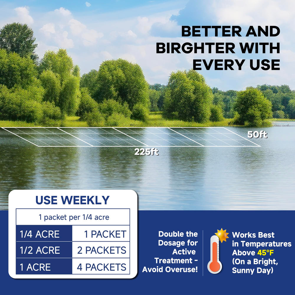 Measuring water temperature for pond solution