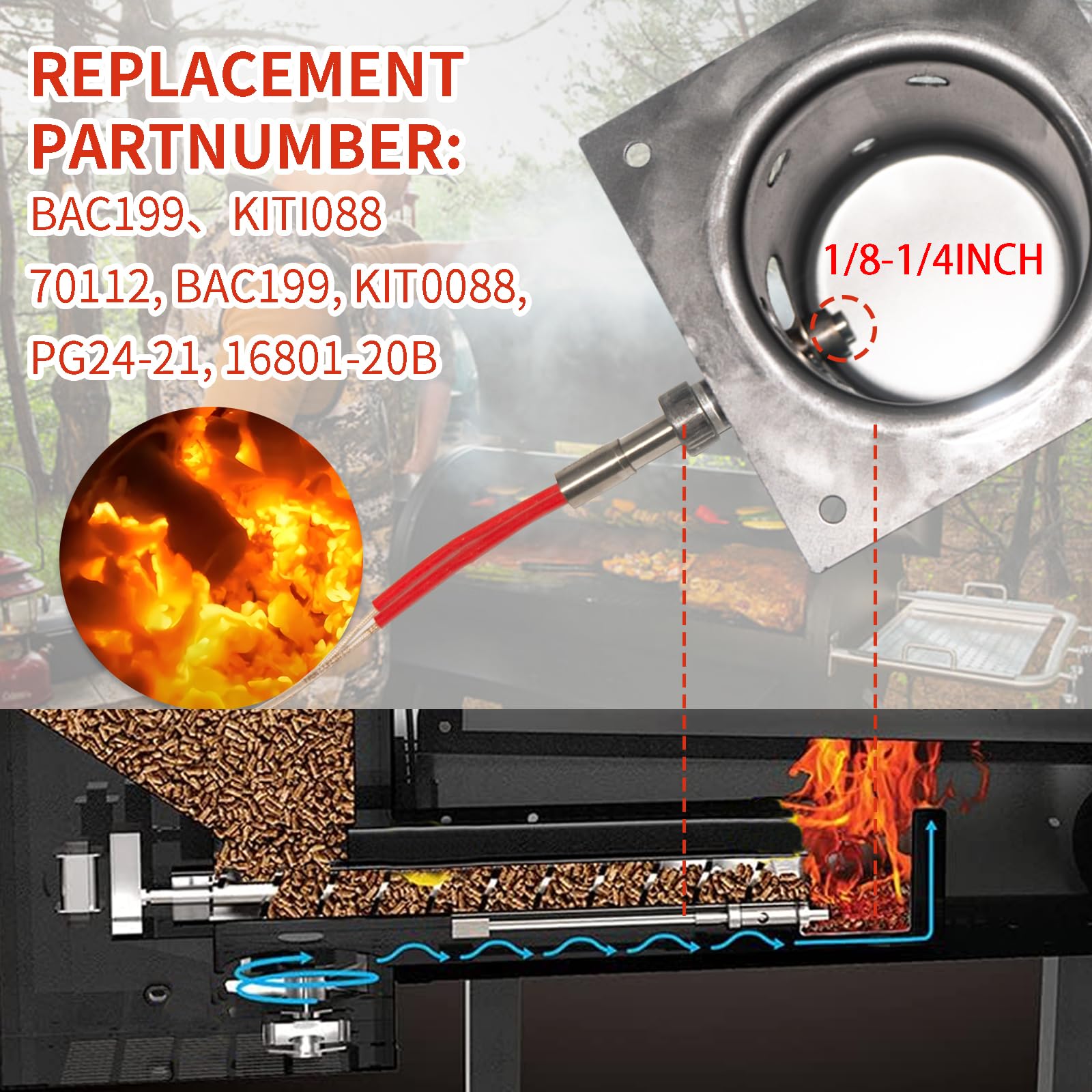 Meatender Hot Rod Igniter in action on a grill