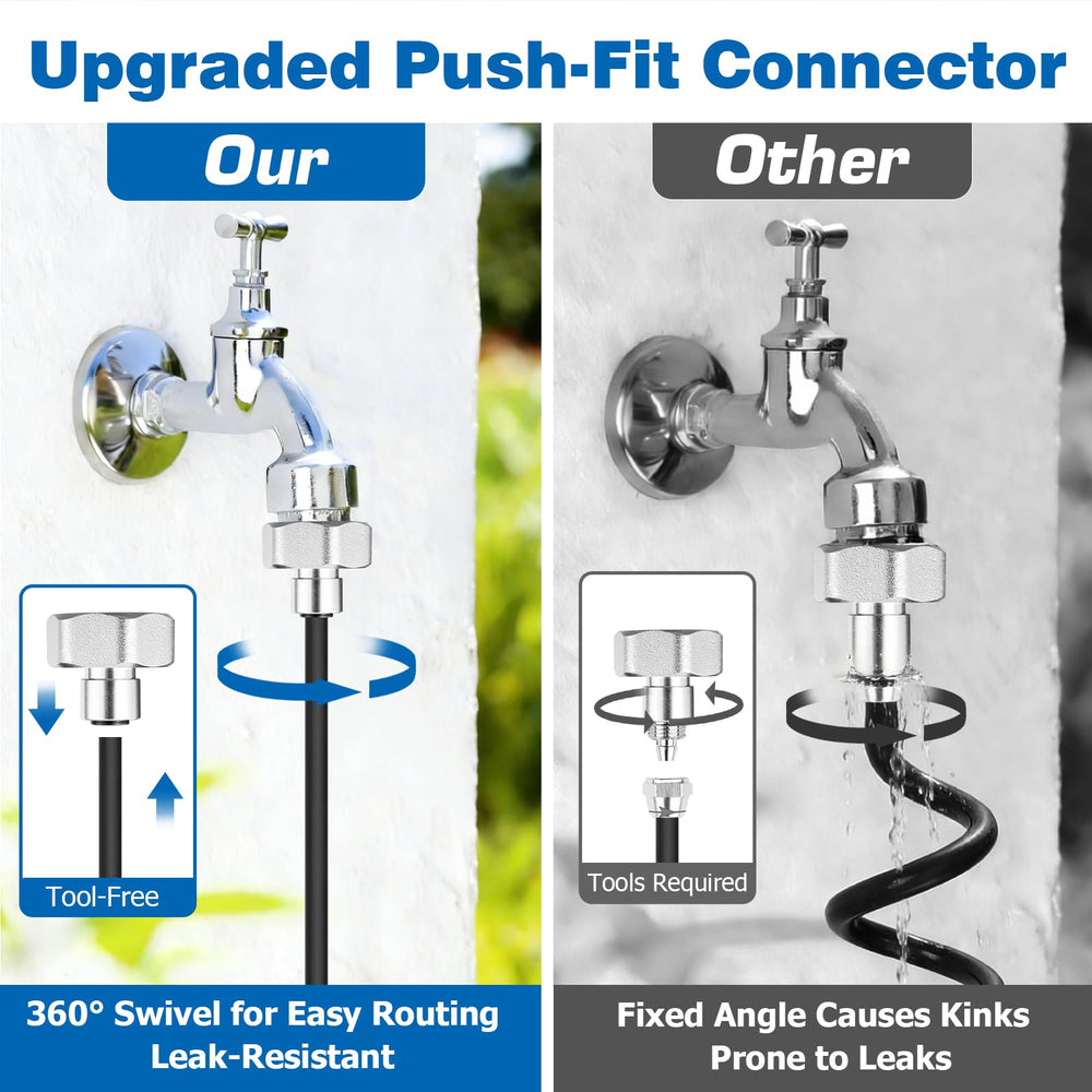 Mellbree 30FT misting tubing layout with nozzles
