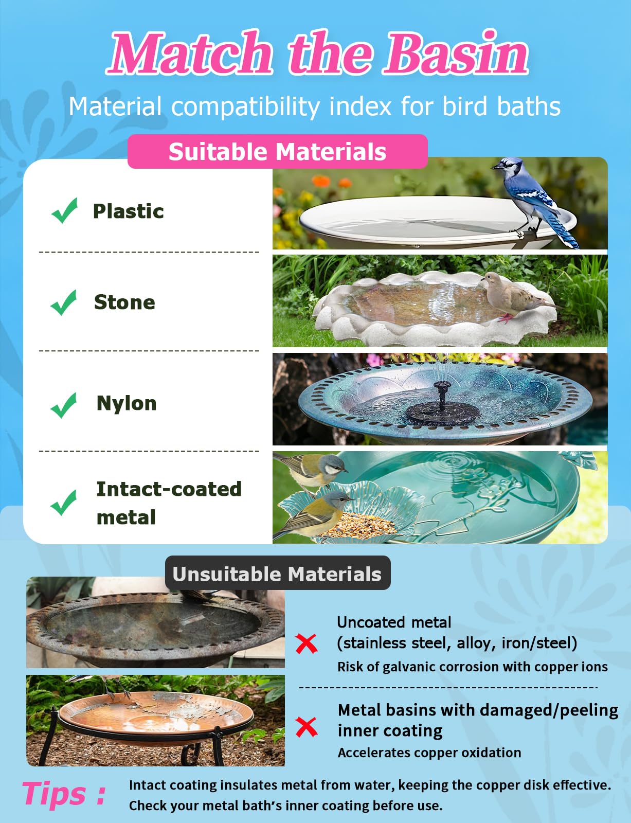 Mellbree bird bath purification disks in stone bird bath