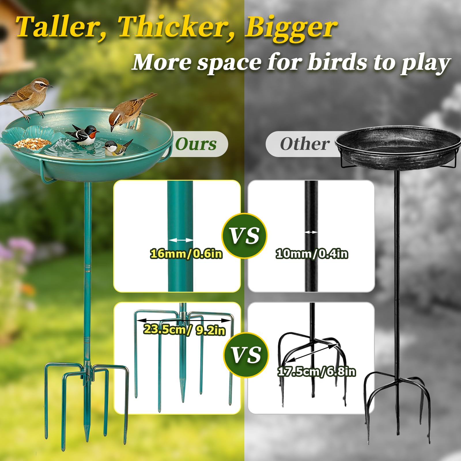 Mellbree Bird Bath showing the detachable basin