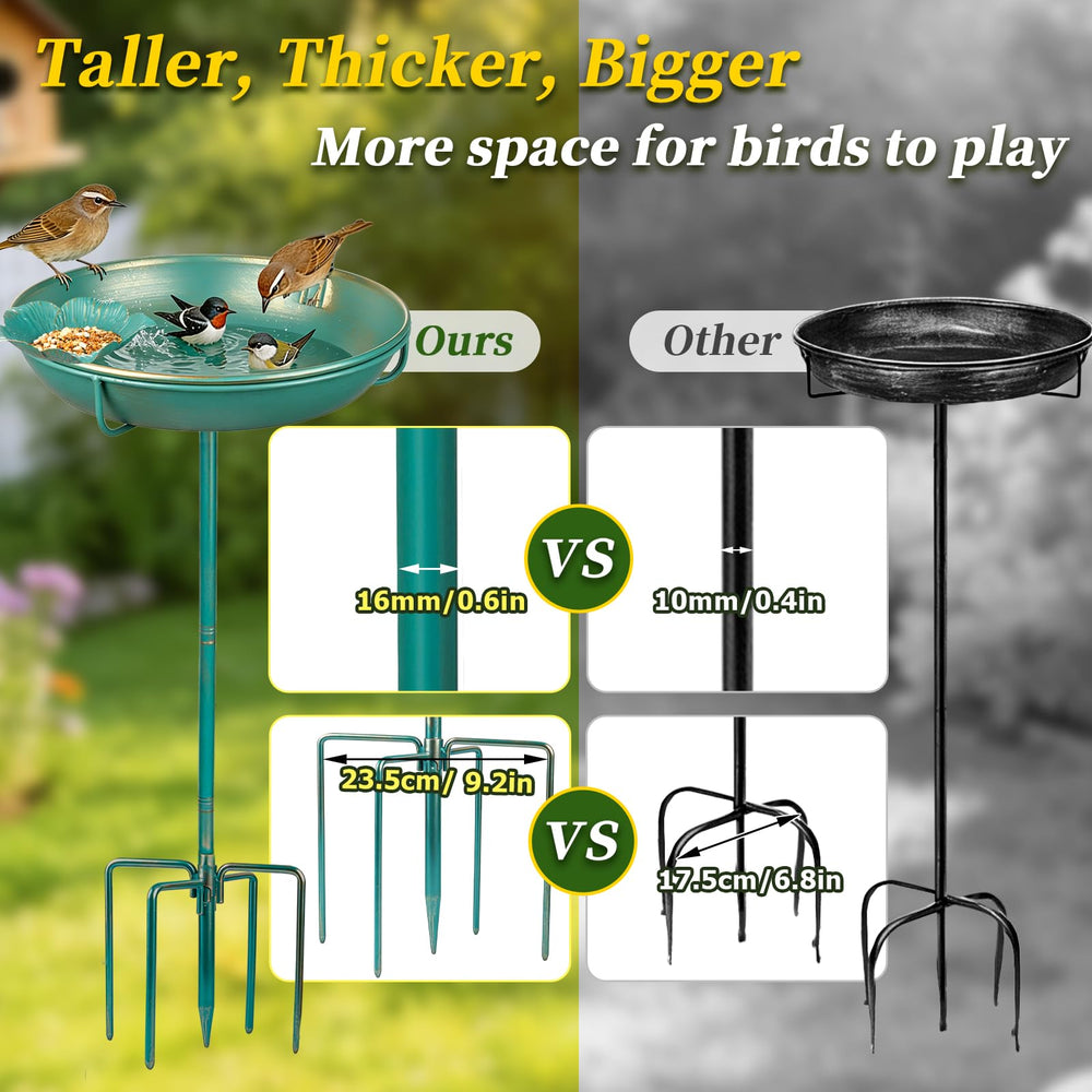 Mellbree Bird Bath showing the detachable basin