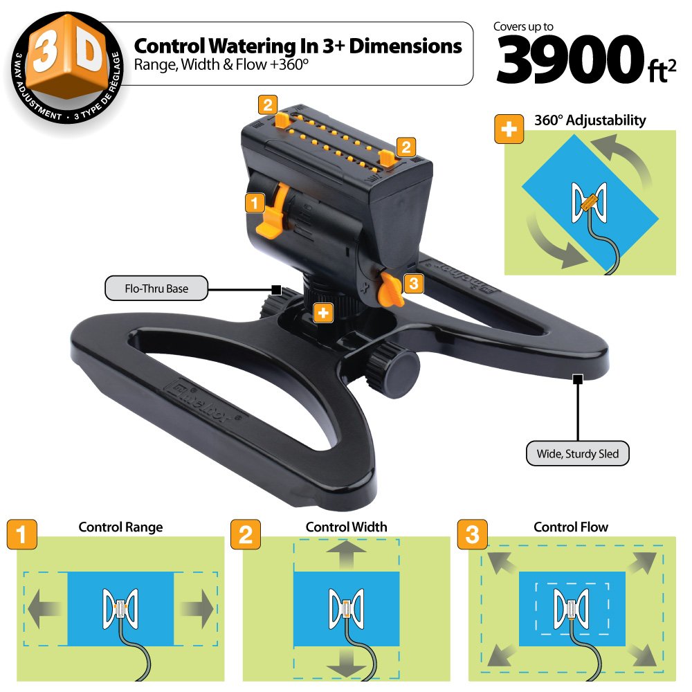 Melnor Mini Oscillating Sprinkler on base with QuickConnect Product Adapter