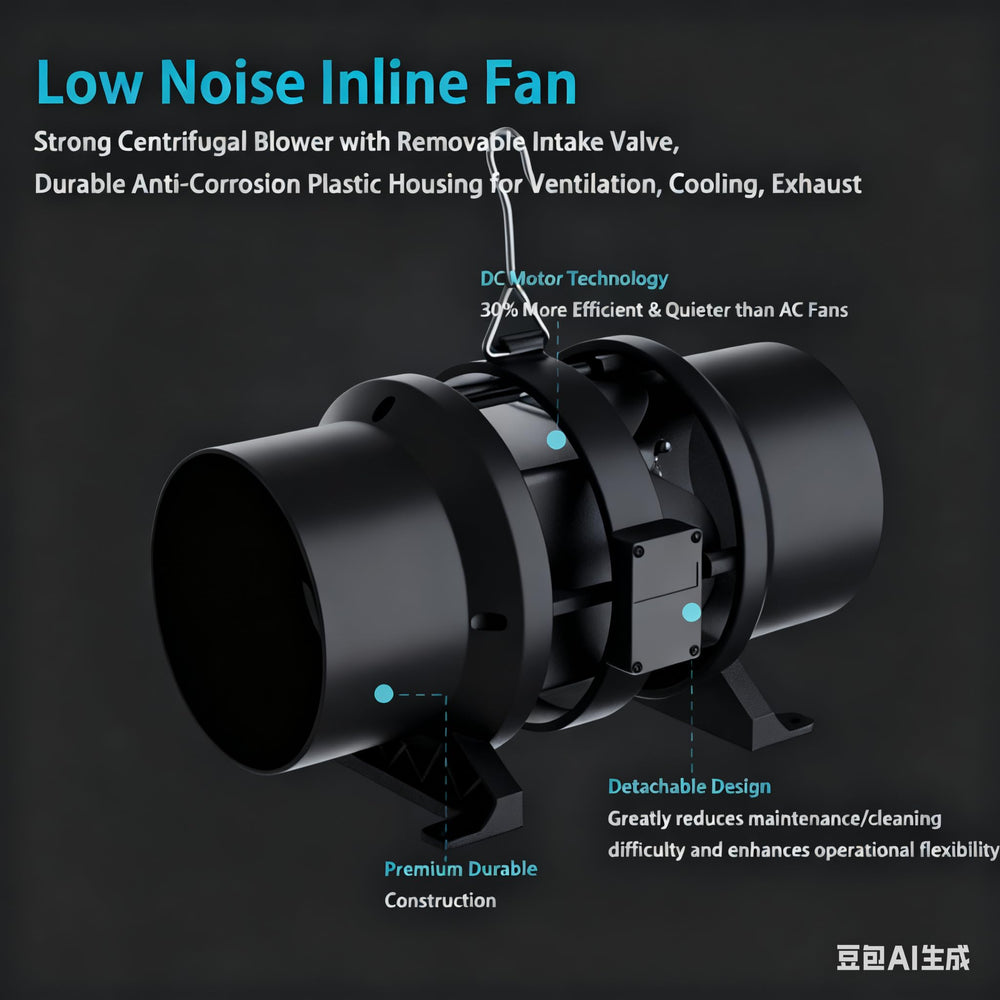MELONFARM 6-inch Inline Duct Fan with E12 Speed Controller