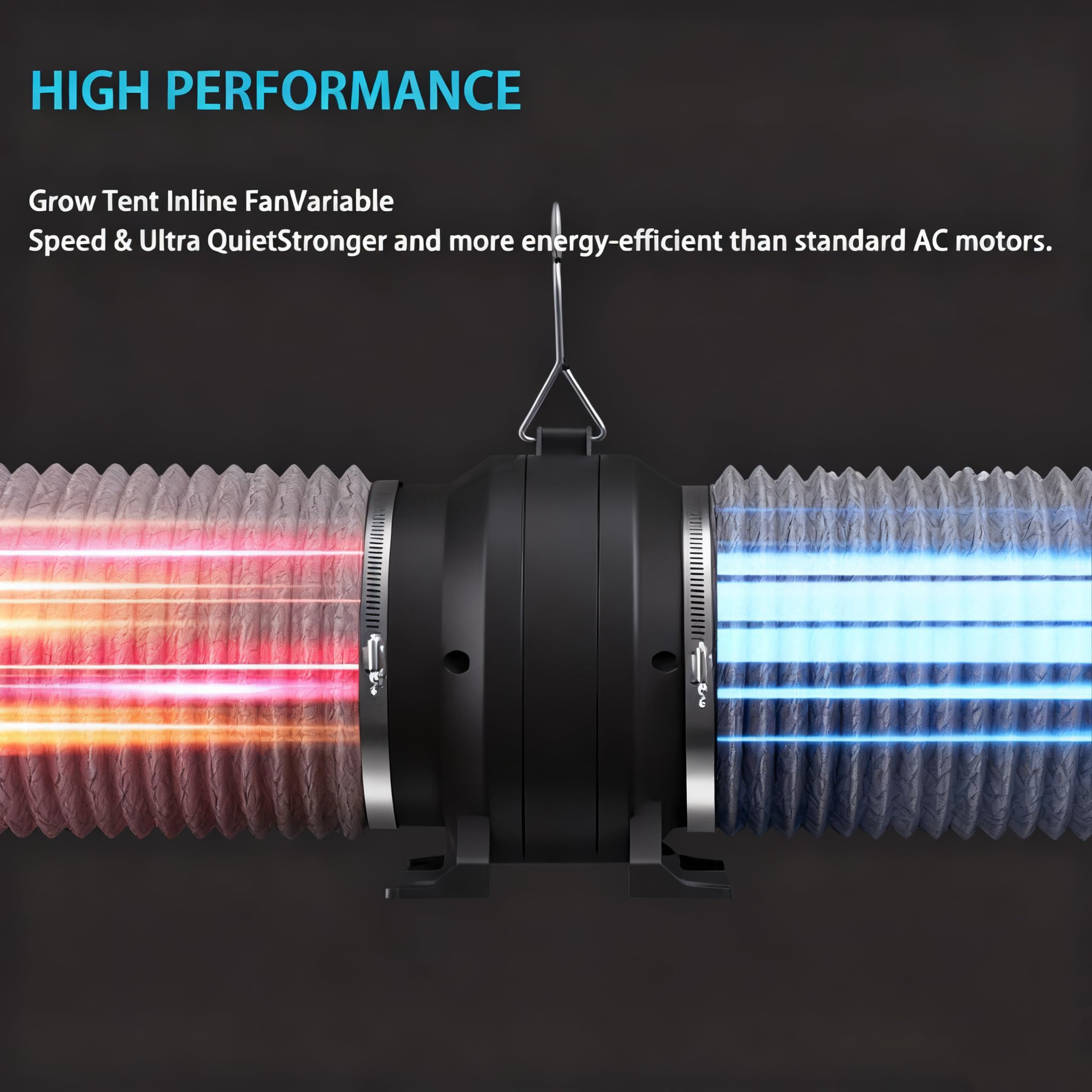 MELONFARM 6" Inline Duct Fan in a grow tent setup