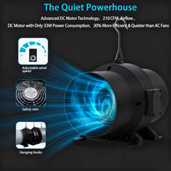 MELONFARM duct fan with attached 6.6 ft ducting