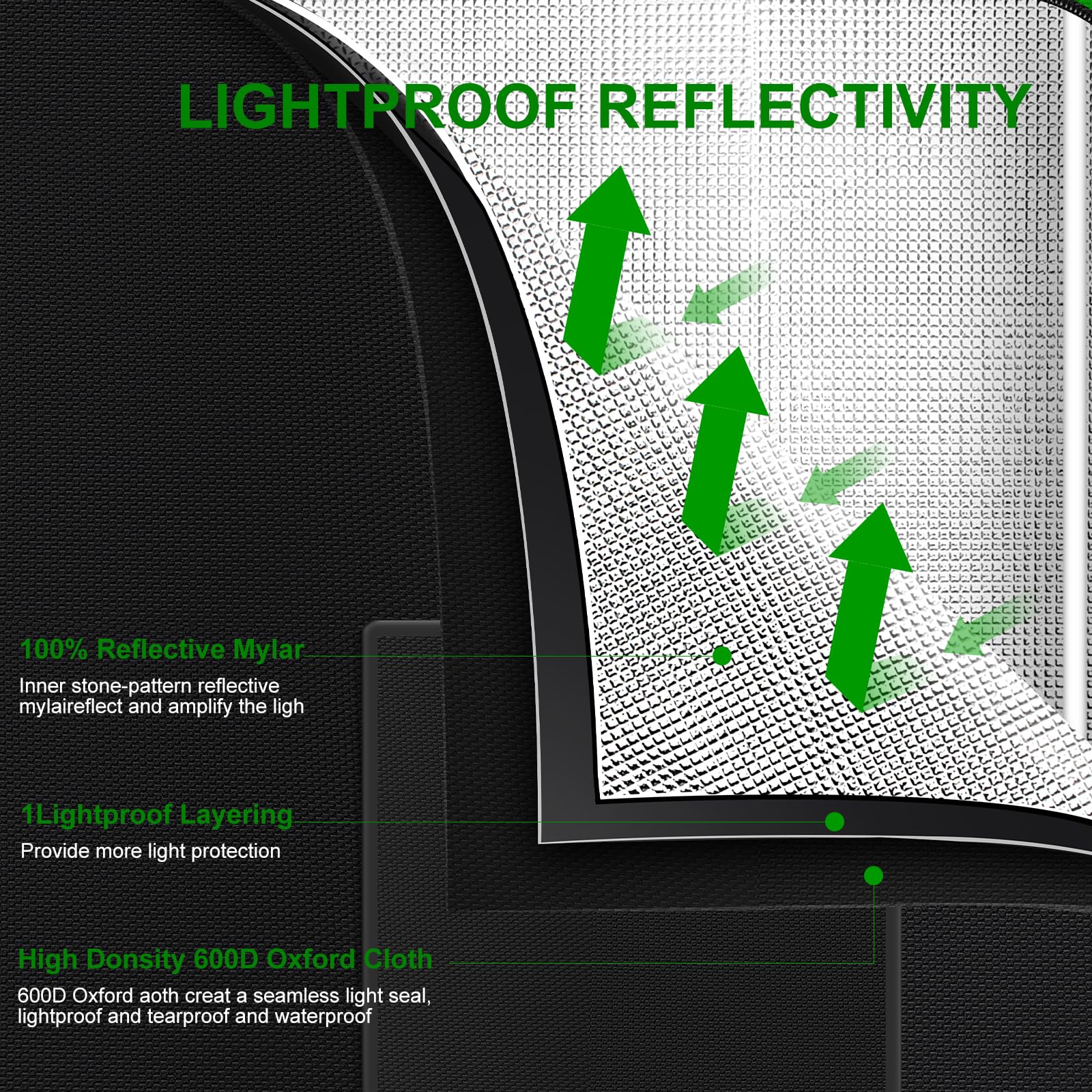 MELONFARM grow tent with observation windows and floor tray