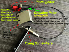 MENSI igniter kit showing installation instructions