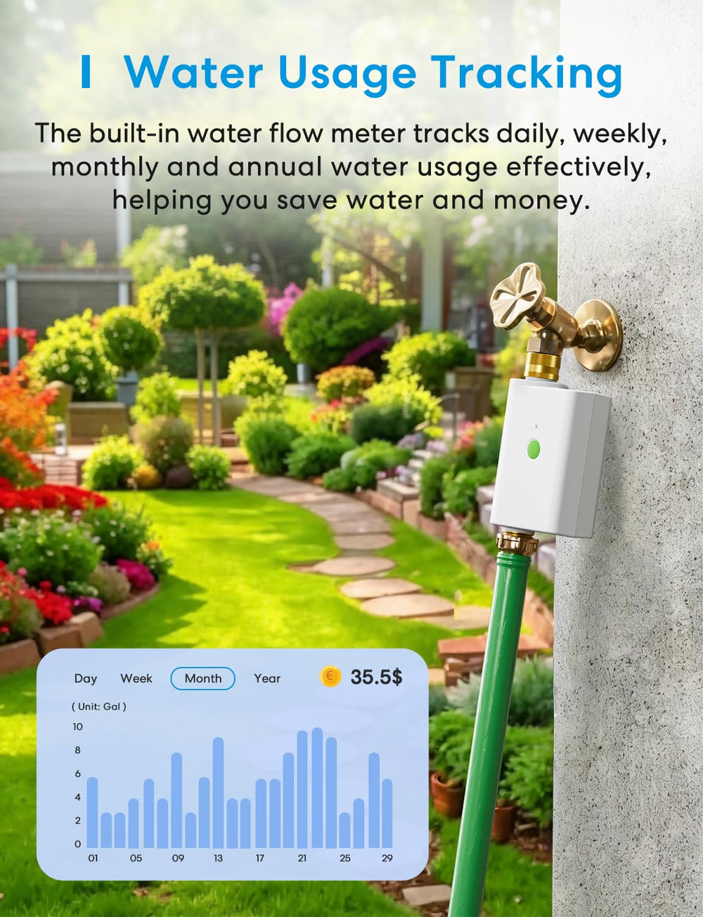 meross WiFi Water Timer features highlighted